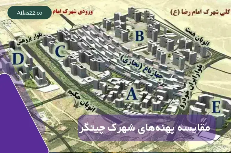 تفاوت پهنه A، B، C و F چیتگر